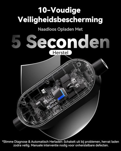 Type 2 Laadkabel Schuko (3,68 kW, 6,5 m, 16A, 1-Fase) | Thuislader EV Lader met LED, Mobiele Laadpaal voor Elektrische & Hybride Auto's (Model Y/3/X/S, EX30, NIRO, XC40 en andere EV/PHEV)