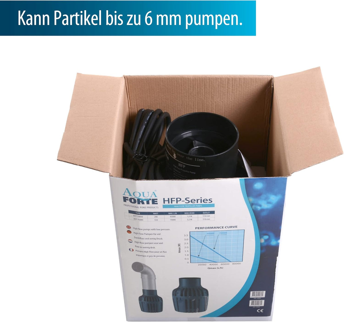 Propellervijverpomp – Vijverpomp – Waterpomp – Circulatiepomp – Vuilwaterpomp – 280 Watt – Max. Debiet 45 m³/uur