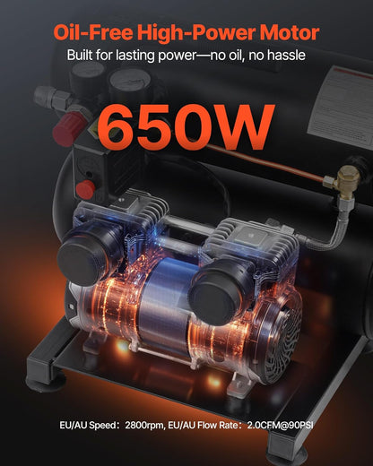 Luchtcompressor – Olievrije Compressor – Persluchtcompressor – Fluistercompressor – Bandenvuller – 18 Liter Ketel – 650 W Motor – 80 dB Geluidsarm