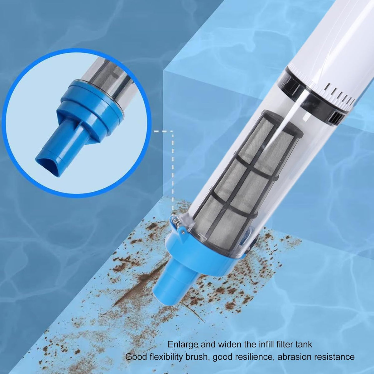 3 in 1 Oplaadbaar Draadloos Zwembad Vacuüm, Handheld IPX7 Waterbestendig Pool Vacuümreiniger met 3 Vervanging Koppen, 1,5 Uur Looptijd voor Zand en Puin, (Amerikaanse stekker)
