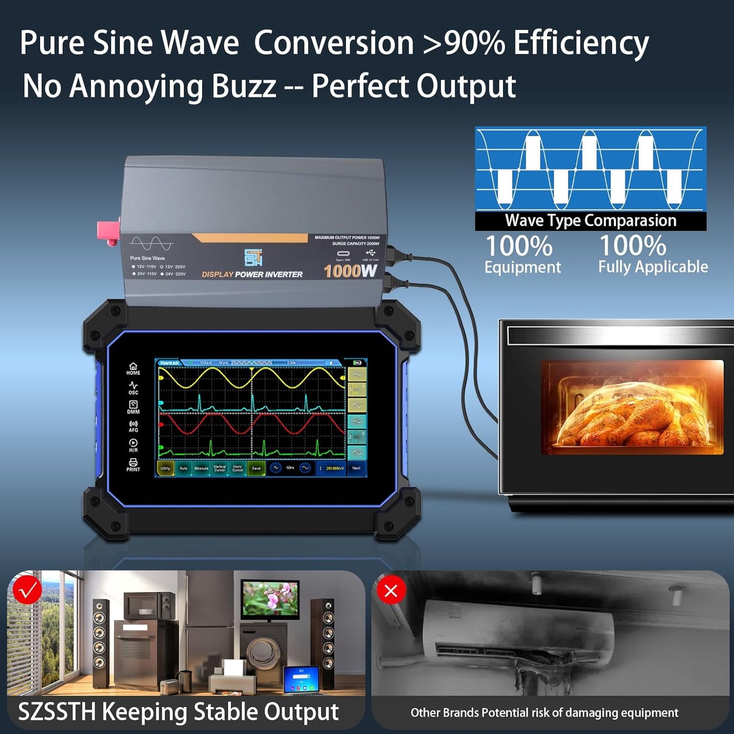 1000W pure sine wave inverter, 12V to 230V, auto-converter, grid-independent solar inverter with LCD display, 1 type C, 1 USB port, remote control,