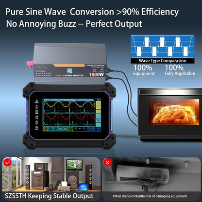 1000W pure sine wave inverter, 12V to 230V, auto-converter, grid-independent solar inverter with LCD display, 1 type C, 1 USB port, remote control,