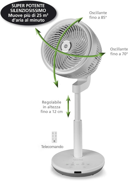 Staande Torenventilator Wit – Torenventilator – Staande Ventilator – Kolomventilator – Vloerventilator – Dubbele Automatische Oscillatie – Compact Torenmodel