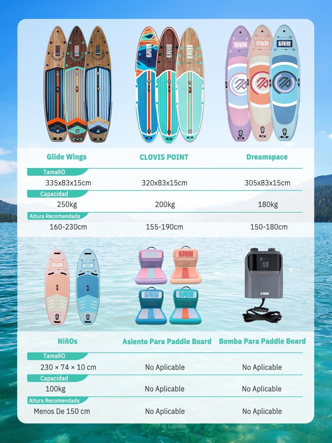 Niphean SUP Board met Stabiele Vin en Duurzame, Stand up Paddle Board Accessoires, 305cm Paddle Board voor Volwassenen & Jeugd, Ideaal voor Beginners, Veelzijdige Yoga