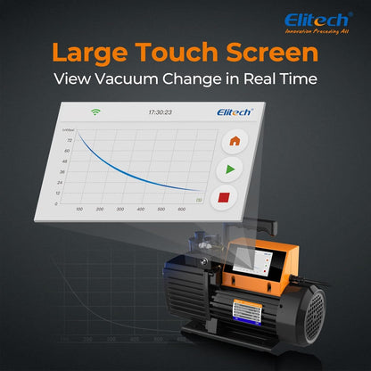 Elitech V700 Vacuum Pump 7 CFM – 2-Stage Intelligent HVAC Pump with Touch Screen, App Control and Additional Vacuum Gauge for Precise Leak Test - QUORE