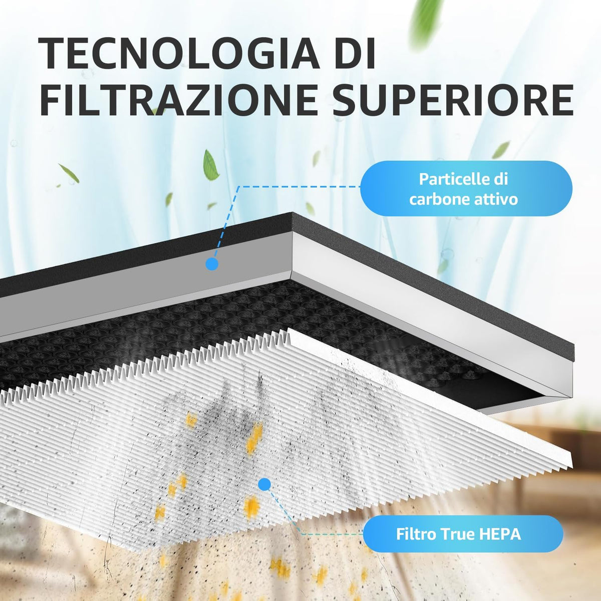 KNKA Vervangend filter voor APH3000 luchtreiniger, H13 HEPA & actieve kool, verwijdert 99,97% van de stof, pollen en geuren, duurzaam combi-filter, eenvoudige vervanging, verpakking van 2 stuks