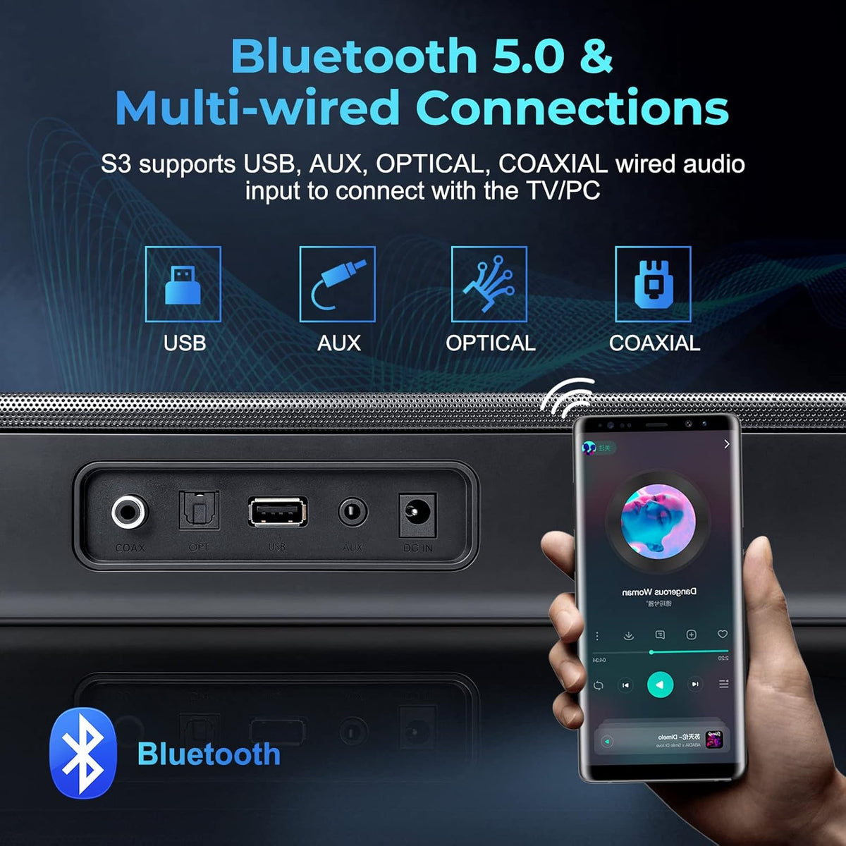 OXS S3 soundbar voor tv, thuisbioscoopaudio met Bluetooth 5.0, dynamische bas, 3D-surround-geluid, dialoogverbetering, AUX/optisch/coaxiaal compatibel, meerdere geluidsmodi, wandmonteerbaar