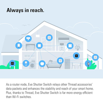 Eve Shutter Switch (Matter) 3 stuks - Smarte Rollladensteuerung für Alexa;Apple Home;Google;SmartThings; App- und Sprachsteuerung; Automationen; benötigt Thread Border Router und Nullleiter