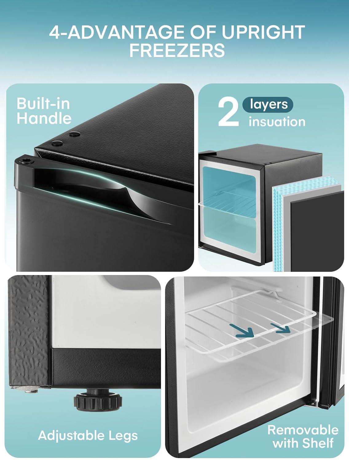 FOHERE Mini Freezer 32L -22℃ Small Compact Silent 43db Freezer Box, Interchangeable Door Hall, Chest Freezer Small, Perfect for Office Camping Outdoor (Black) [Energy Class E] - QUORE