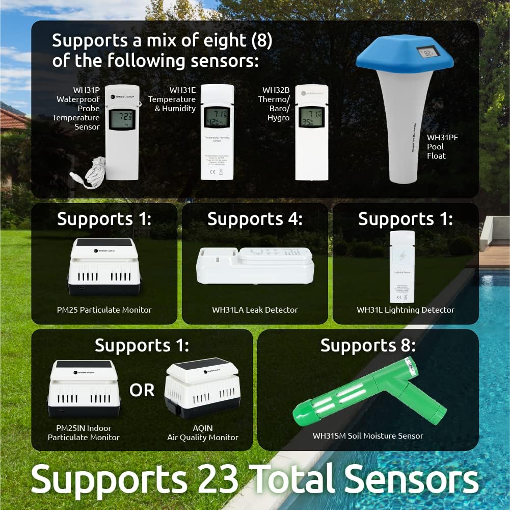 Ambient Weather WS-2000 Smart Weerstation met WiFi Remote Monitoring en Waarschuwingen