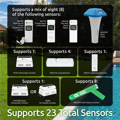 Ambient Weather WS-2000 Smart Weerstation met WiFi Remote Monitoring en Waarschuwingen