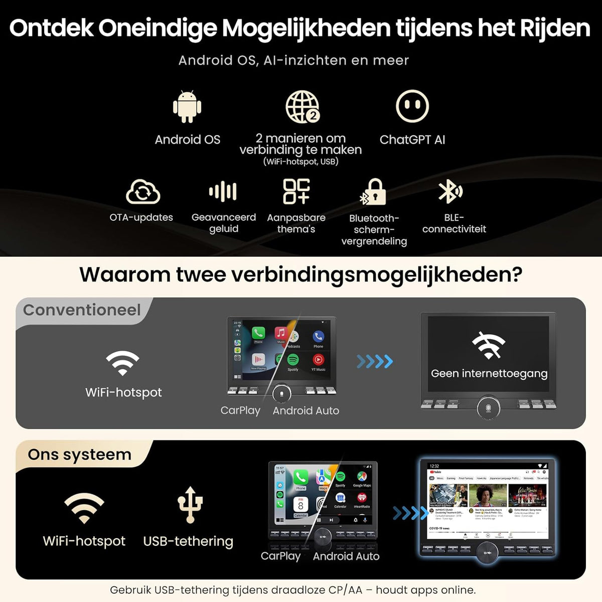 ATOTOZONE 10,1 "Autoradio met Zwevend Scherm, Android 1 Din & 2 Din Adaptieve Auto Radio, Draadloze CarPlay & Android Auto, Wi‑Fi/USB/Bluetooth, Achteruitrijcamera