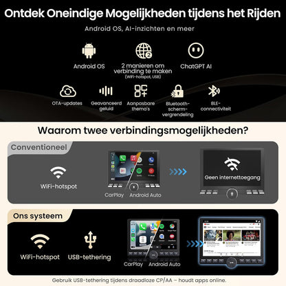 ATOTOZONE 10,1 "Autoradio met Zwevend Scherm, Android 1 Din & 2 Din Adaptieve Auto Radio, Draadloze CarPlay & Android Auto, Wi‑Fi/USB/Bluetooth, Achteruitrijcamera