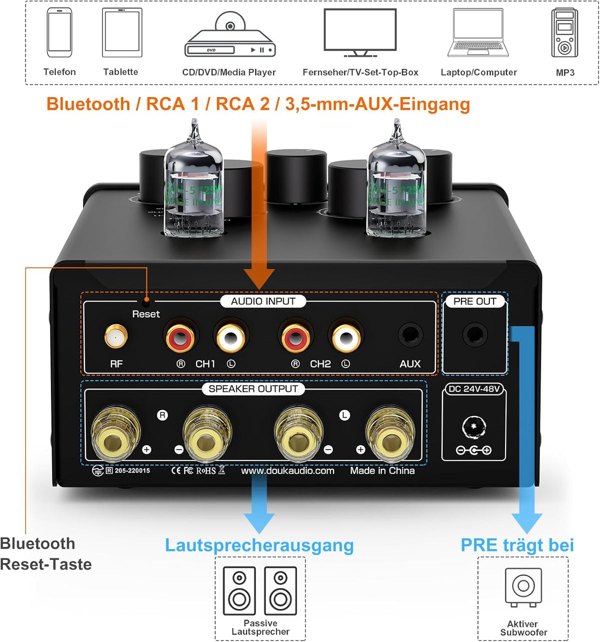 Douk Audio T6 PRO Bluetooth buisversterker: 300 W x2 TPA3255 2-kanaals stereo versterker - dual VU-meter & super bas - voor thuisbioscoop- en hifi-systemen (zwart)