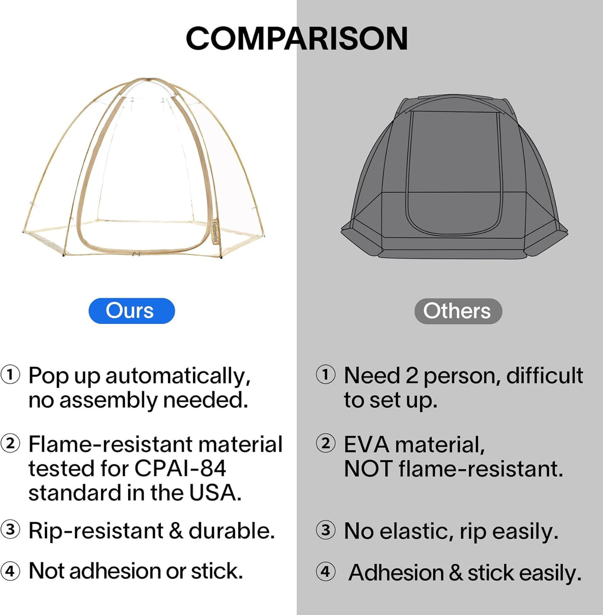EighteenTek Bubble Tent Scherm Huiskamer Kas Camping Tent Luifel Tuinhuisjes 4-6 Personen voor Patio's, Grote Oversized Weerpod Pop-up Tent, Koude Bescherming Beige 35 cm x 25 cm