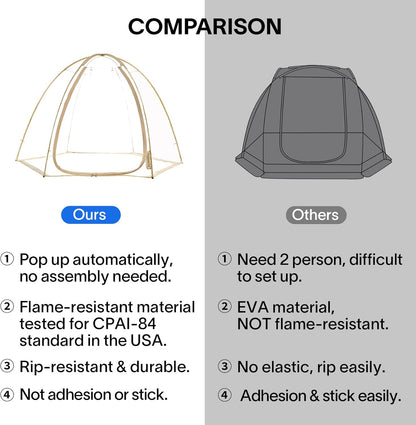 EighteenTek Bubble Tent Scherm Huiskamer Kas Camping Tent Luifel Tuinhuisjes 4-6 Personen voor Patio's, Grote Oversized Weerpod Pop-up Tent, Koude Bescherming Beige 35 cm x 25 cm