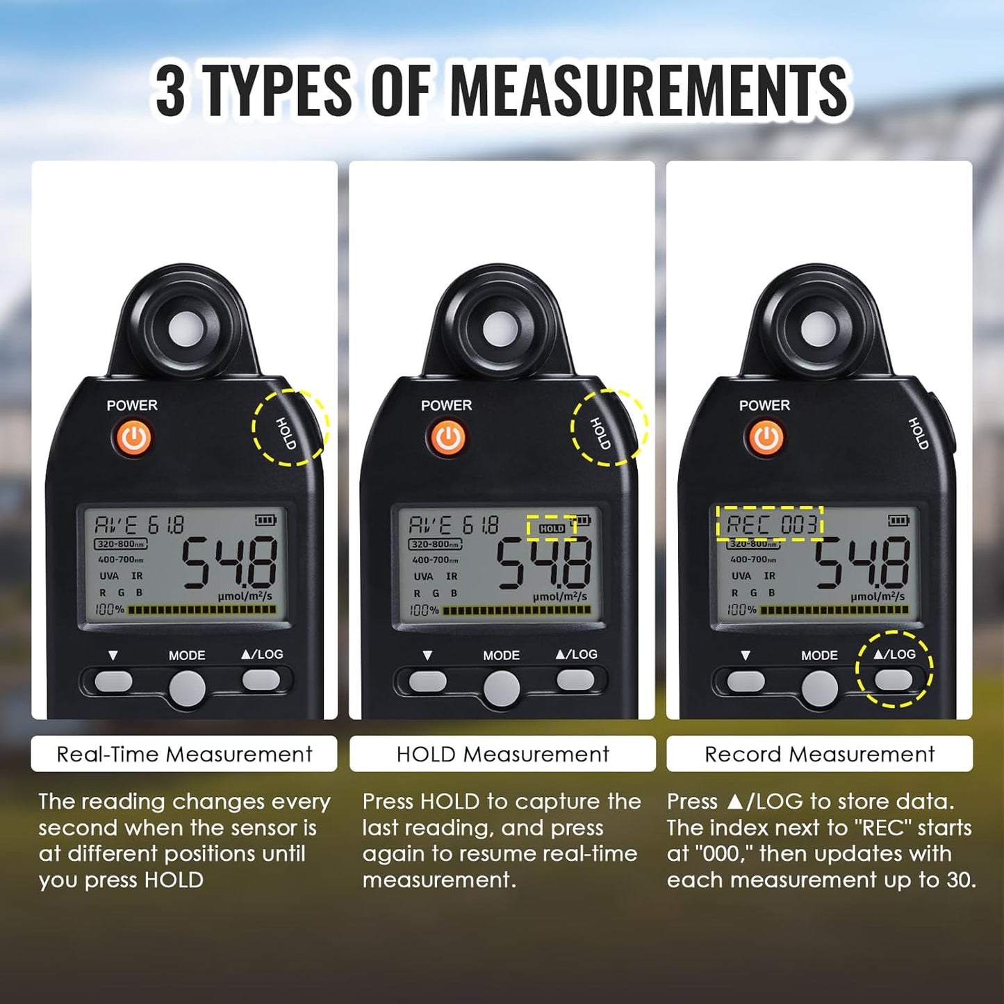 PAR-meter, Spectroradiometer Quantum PPFD-meter, Full-Spectrum Lichtmeting 320-800nm | UV, Zichtbare & IR-analyse, Kleurweergave, Plantengroeitesten | Gegevensrecord, MAX/MIN/AVG, statiefbevestiging