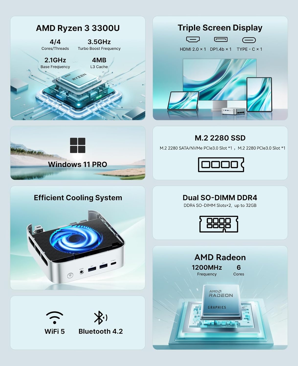 ACEMAGICIAN K1 Mini-pc W-11 Pro, AMD Ryzen 3300U (tot 3,5 GHz), 16 GB DDR4 256 GB SSD, mini-desktopcomputer AMD Radeon grafische eenheid voor thuisbioscoop/kantoo, Triple 4K UHD display, WiFi 5/BT 4.2