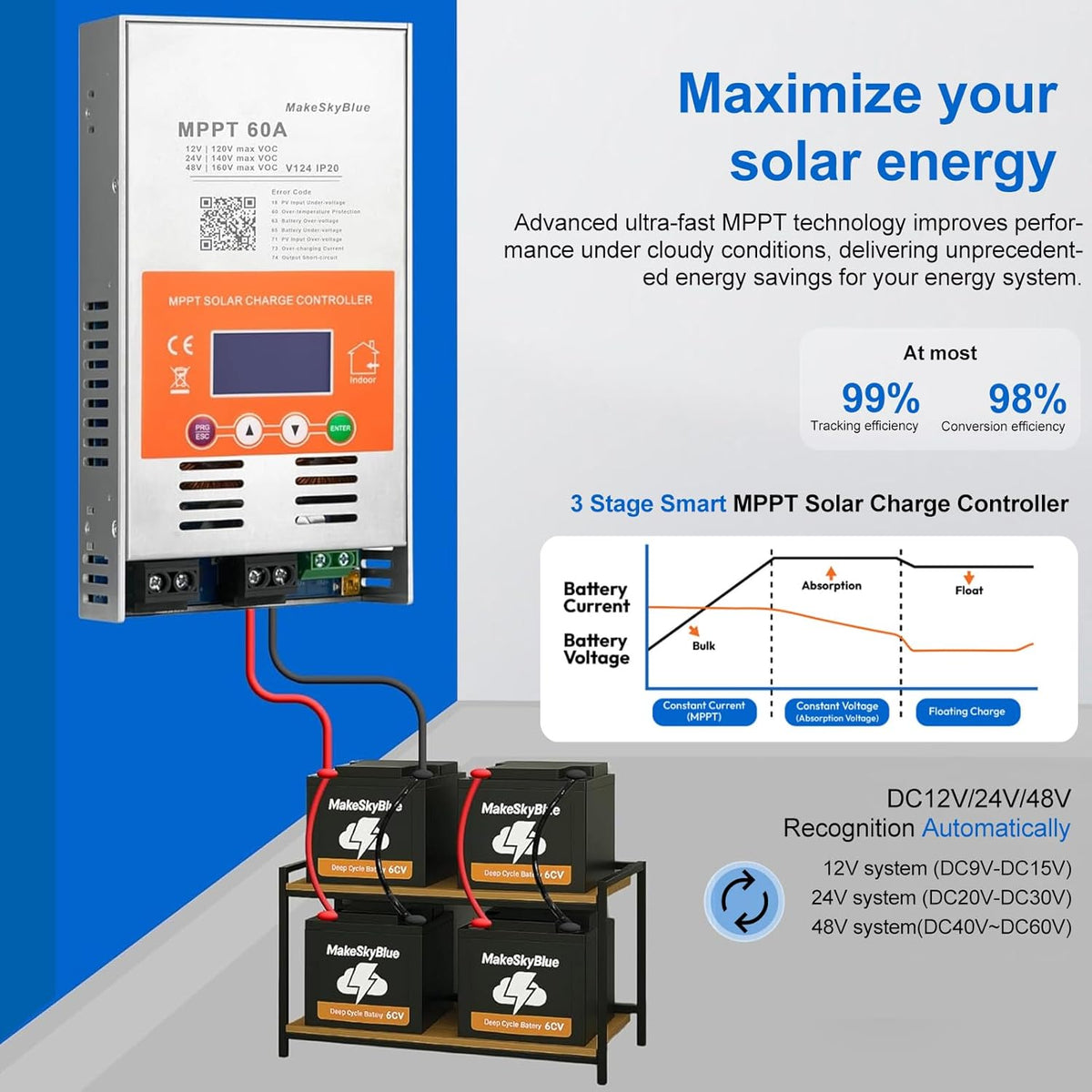 60A MPPT Solar Charging Controller (WiFi) met LCD-display, ondersteunt app-bediening, max. 2800 W PV-vermogen, MPPT-laadregelaar voor 12V, 24V en 48V batterijen