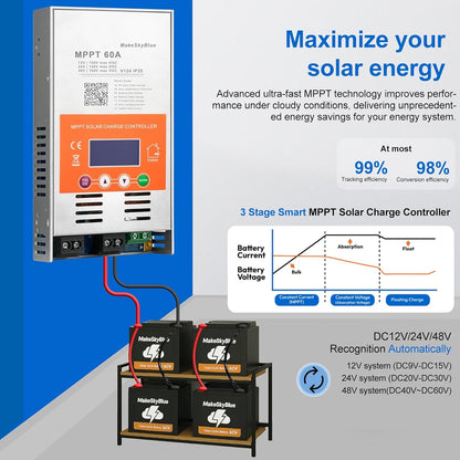 60A MPPT Solar Charging Controller (WiFi) met LCD-display, ondersteunt app-bediening, max. 2800 W PV-vermogen, MPPT-laadregelaar voor 12V, 24V en 48V batterijen