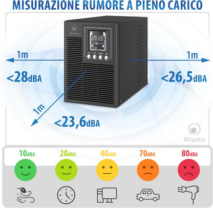Atlantis A03-OP1002XLN UPS OnLine 88% stillere onderbrekingsgroep, server, dubbele conversie, zuivere sinusgolf, 1000 VA 700 W, Low Noise Gelid ventilator 23,6 dbA, USB, 2 Schuko + 1 IEC, 2 x 12 V-9