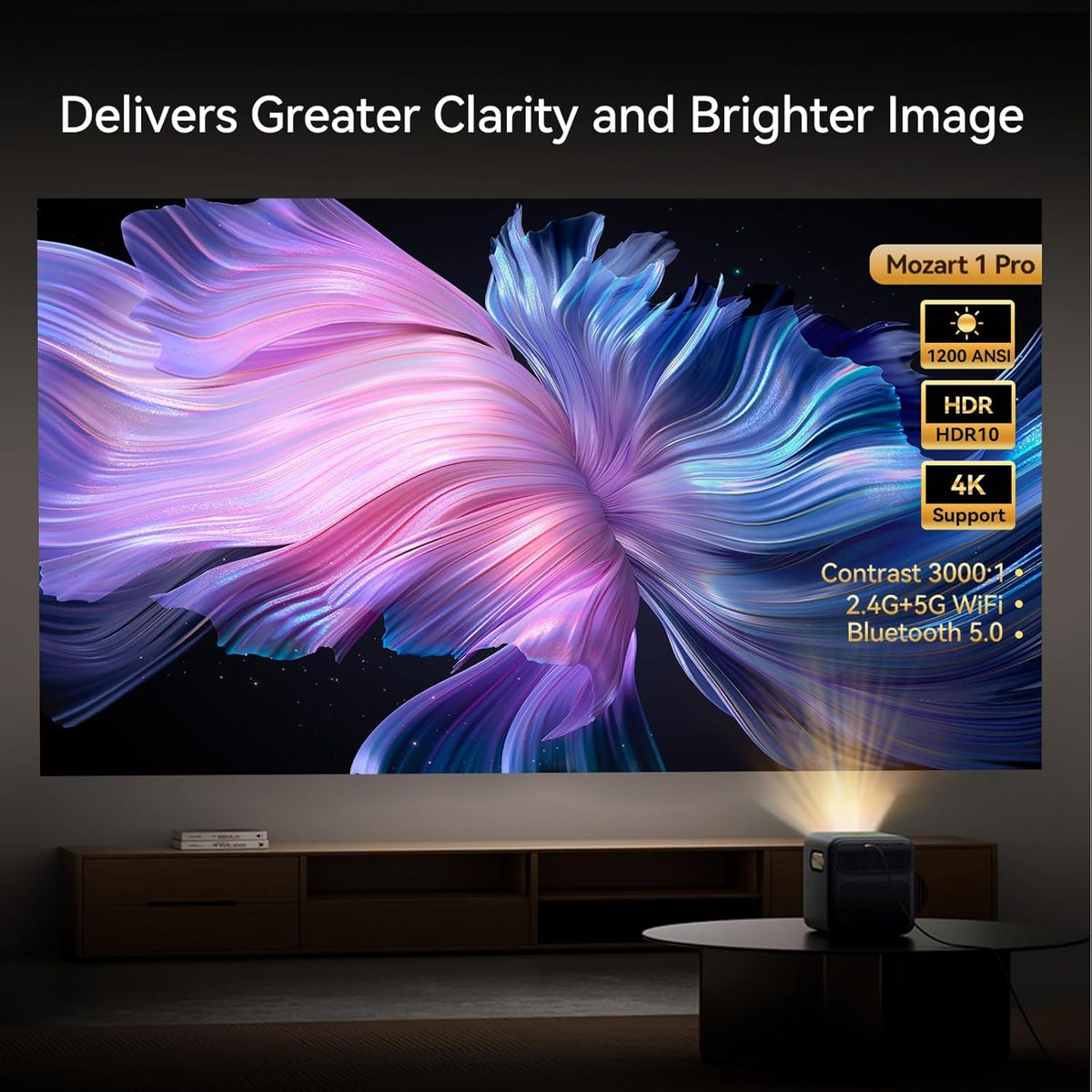 WANBO Mozart 1 Pro Projector 4K met Google TV【MEMC VRR/Netflix/1200ANSI】HDR10, 20W Hifi Speaker, Auto Focus Keystone, Native Full HD 1080P, Bluetooth 2.4G+5G Wifi, Smart Beamer for Home/Outdoor/Gaming