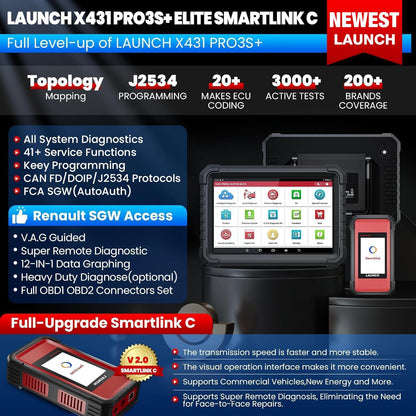 Diagnoseapparaat Auto – OBD2 Scanner – Code Reader – ECU Module Tester – Autodiagnose Tool – Volledige Systeemdiagnose – 50+ Resetfuncties & ECU Codering