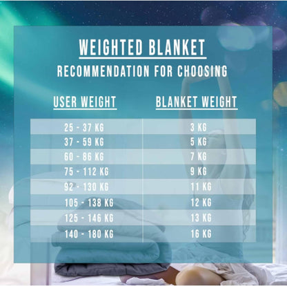 Polar Night verzwaringsdeken voor volwassenen - Zware deken met glasparels, microvezel, Oeko-TEX® 100 Standaard - Ademend, hypoallergeen, incl. afdeklussen (150 x 200 cm, 13)