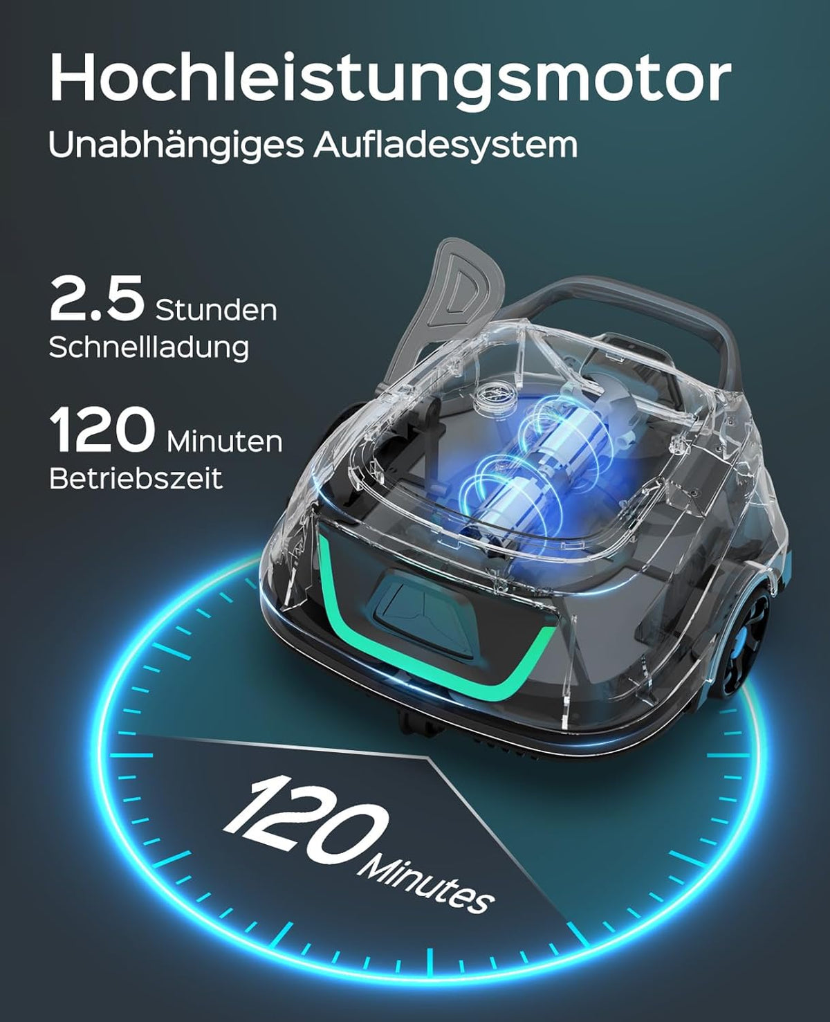 WYBOT A1 zwembadrobot (2025 upgrade), looptijd tot 120 minuten, draadloos met dubbel filter en zwembadrobot-accu, zwembadrobot voor opbouwzwembad tot 100 m² (parelwit groen)