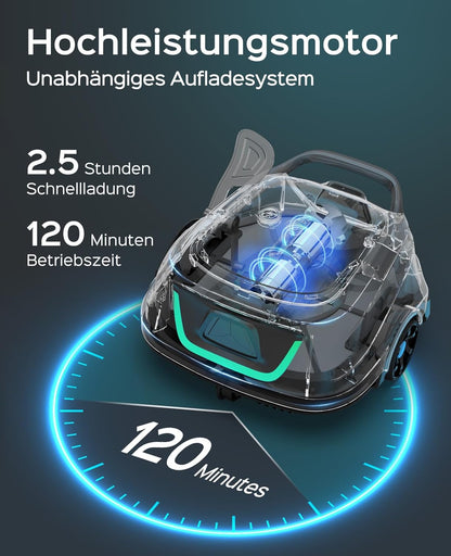 WYBOT A1 zwembadrobot (2025 upgrade), looptijd tot 120 minuten, draadloos met dubbel filter en zwembadrobot-accu, zwembadrobot voor opbouwzwembad tot 100 m² (parelwit groen)