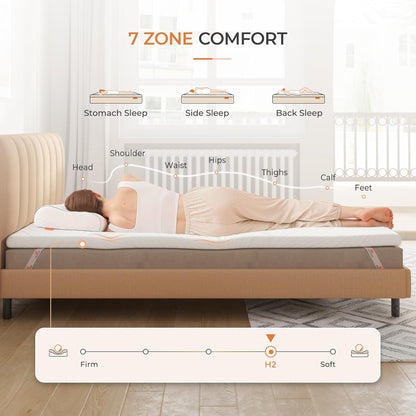 Matrastopper – Topper – Matrasbeschermer – Matrasverbeteraar – Slapen – 180 x 200 cm – Gel Traagschuim – Afneembare Wasbare Hoes