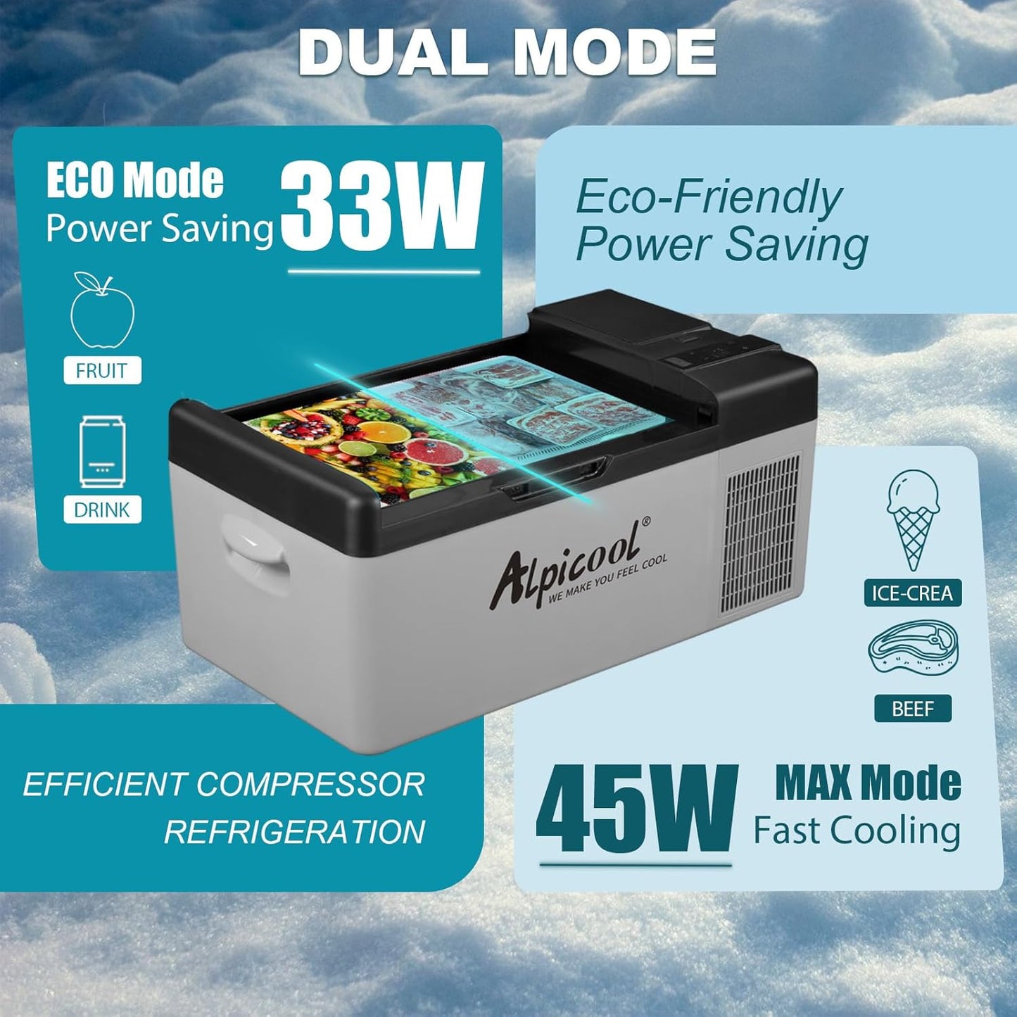 Alpicool EC15 15L Frigoriferi per Auto Mini Frigo Portatile Elettrico Auto Frigorifero Congelatore 12/24V DC per Viaggio(Batterij niet meegeleverd)