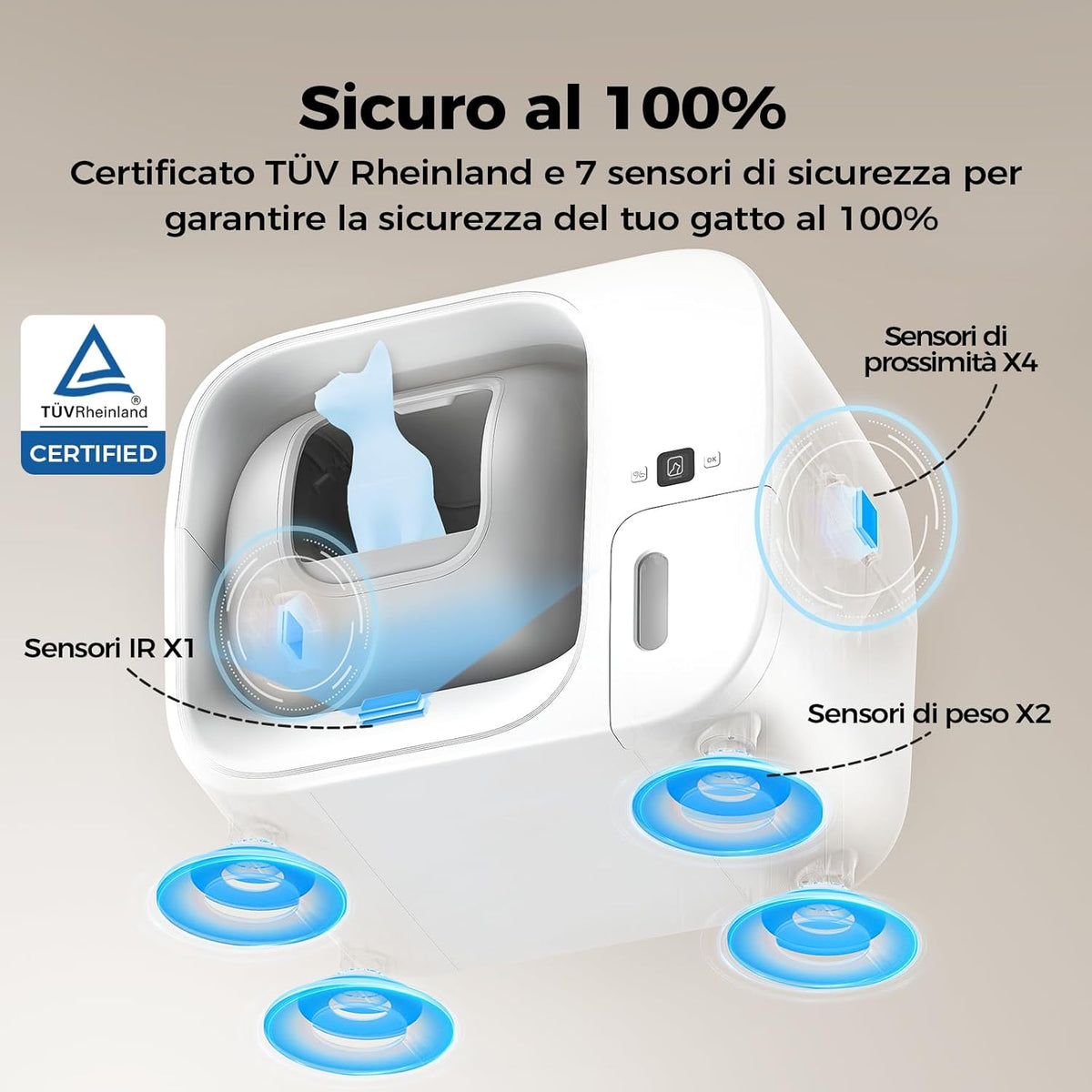 Cura3 Automatische Kattenbak Zelfreinigend, Elektrische Zelfverpakking Systeem (Nul Contact met Afval), TÜV Veiligheid Anti-Klemmen/APP Besturing, Zelfreinigende Kattenbak voor Meerdere Katten