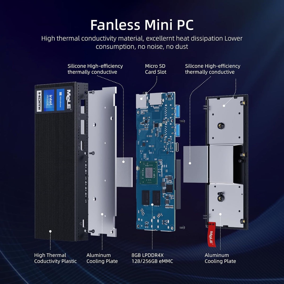 MeLE PCG02 Pro Fanless Mini PC Stick Alder Lake N100 (tot 3.4GHz) Micro PC 8GB 256GB Mini Computers Kleine Desktop met 2.4G/5G WiFi, Dual HDMI 4K Beeldscherm, VESA voor Kantoor