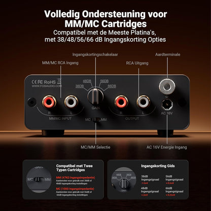 Fosi Audio BOX X5 Phono Voorversterker voor Draaitafel, voor MM & MC Cartridge Draaitafel/Phonograaf Platenspeler/Actieve Luidsprekers, 4-Level Instelbare Versterking 38/48/56/66 dB met RCA Uitgang