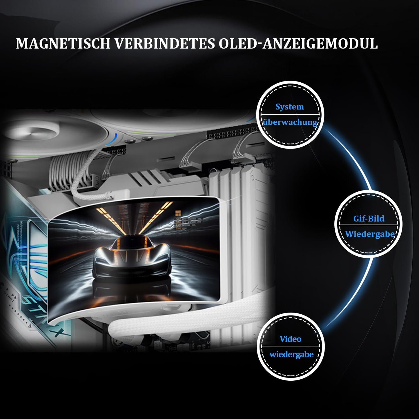 Liquid Cooler – Waterkoeler – CPU Koeler – Processor Koeling – PC Cooler – 6,67 Inch Gebogen OLED Display – Radiator 403x120x55 mm