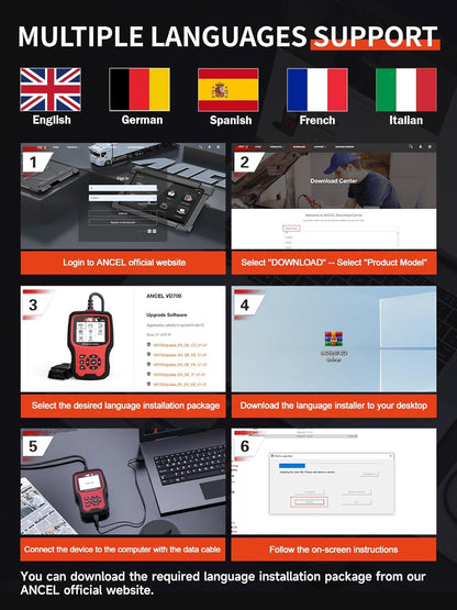 OBD2 Diagnoseapparaat – Autoscanner – Foutcode Lezer – Diagnoselezer – Systeemscanner – 8 Speciale Resetfuncties – Geschikt Voor VAG Auto's