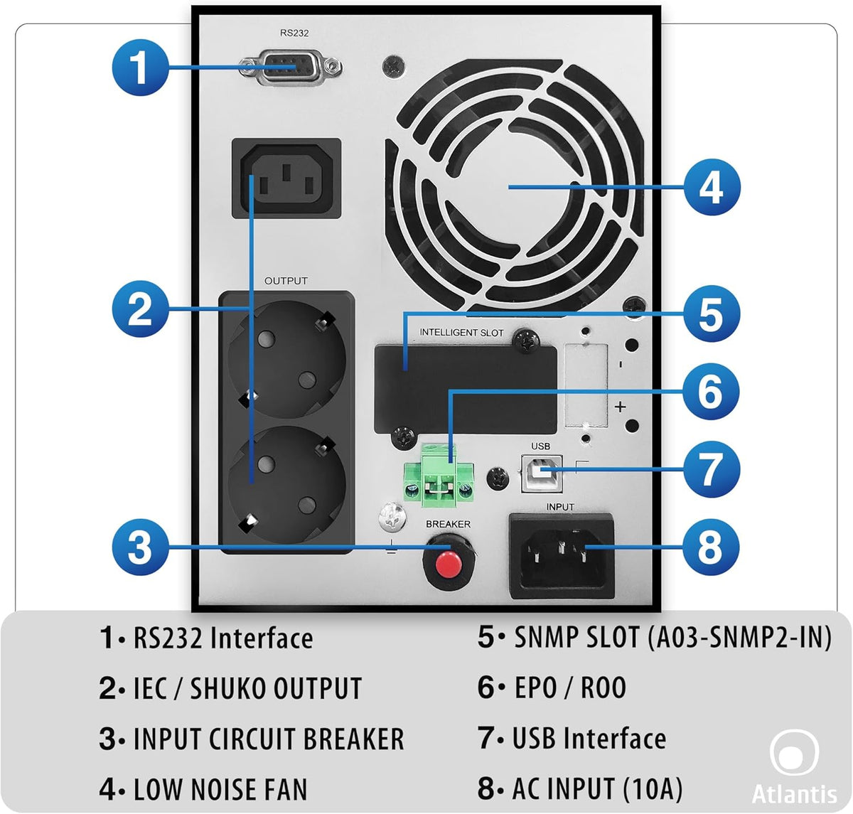 Atlantis A03-OP1002XLN UPS OnLine 88% stillere onderbrekingsgroep, server, dubbele conversie, zuivere sinusgolf, 1000 VA 700 W, Low Noise Gelid ventilator 23,6 dbA, USB, 2 Schuko + 1 IEC, 2 x 12 V-9