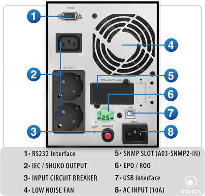 Atlantis A03-OP1002XLN UPS OnLine 88% stillere onderbrekingsgroep, server, dubbele conversie, zuivere sinusgolf, 1000 VA 700 W, Low Noise Gelid ventilator 23,6 dbA, USB, 2 Schuko + 1 IEC, 2 x 12 V-9