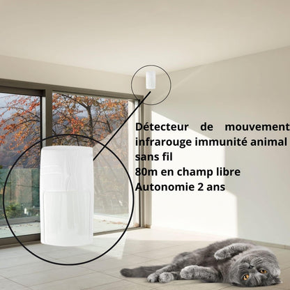 Draadloze Smart Home Alarm GSM met Lifebox Evolution Animal Smart Kit 9