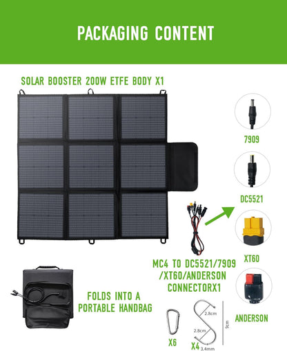 Opvouwbaar zonnepaneel, 200 W, 3 m kabel, zonne-oplader, IP67 waterdicht en stofdicht, hoge uitgangsconversie-efficiëntie, 22%, draagbare oplader, zonnestroom, zonnepaneel, camping, outdoor