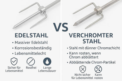 draaispit van aluminium voor Kamado BBQ Large, compatibel met Monolith Classic 2.0, Big Green Egg Large, Kamado Joe Large - grillspit, rotisserie, garen, keramische grill