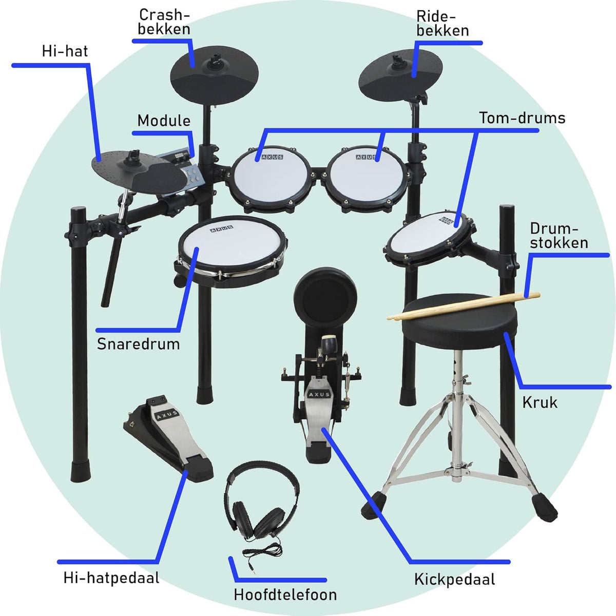 Axus AXK5 Elektronisch Drumstel - Complete Set met Mesh Heads, 25 Geluiden, USB MIDI, Koptelefoon, Kruk & Stokken Inbegrepen - Perfect voor Beginners Volwassenen Kinderen Thuis Oefenen