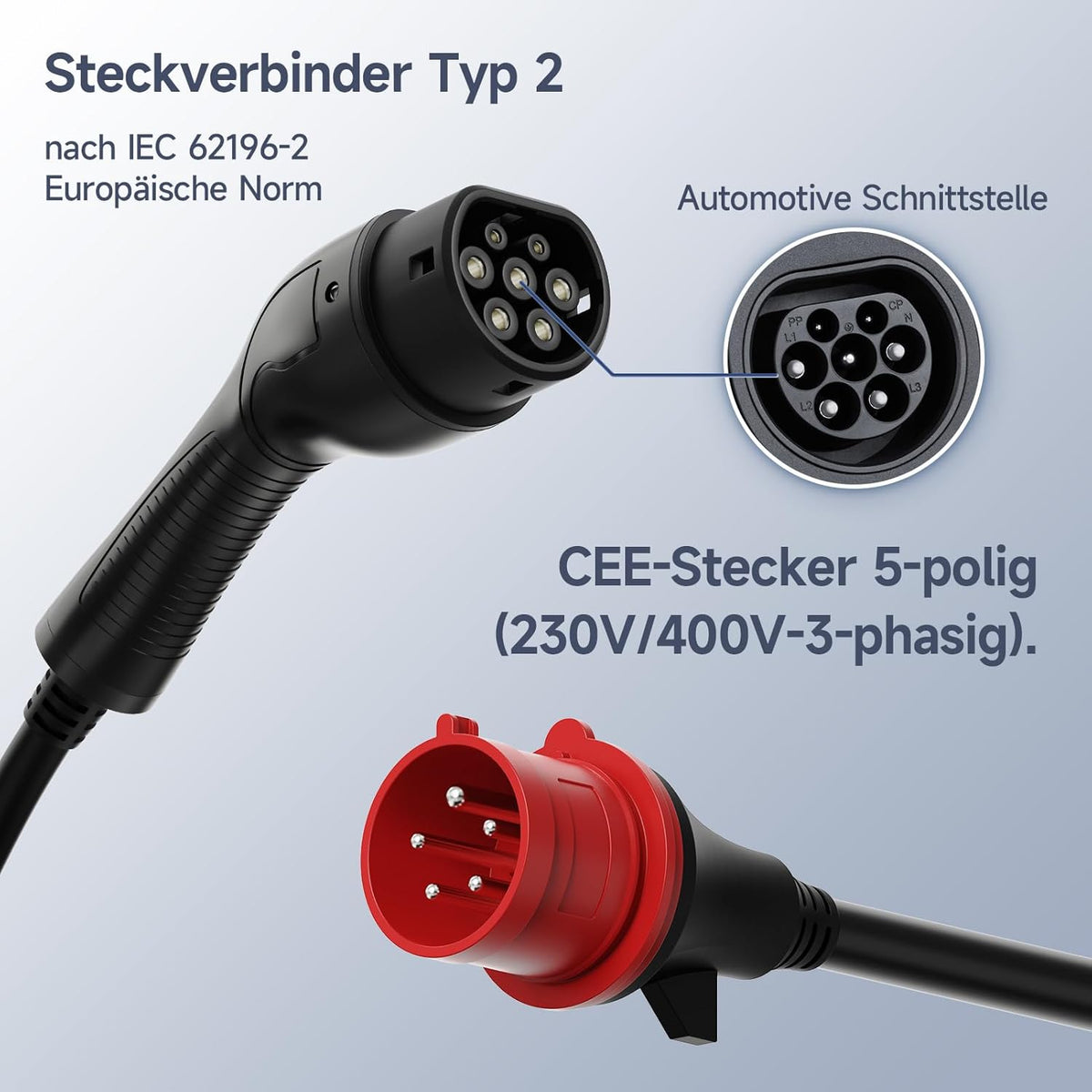 Mobile Wallbox 11 kW 5 m, 6-16 A 3-fasig type 2 oplaadkabel, draagbare EV oplader met digitaal display, instelbare stroom, mobiel laadstation voor elektrische voertuigen
