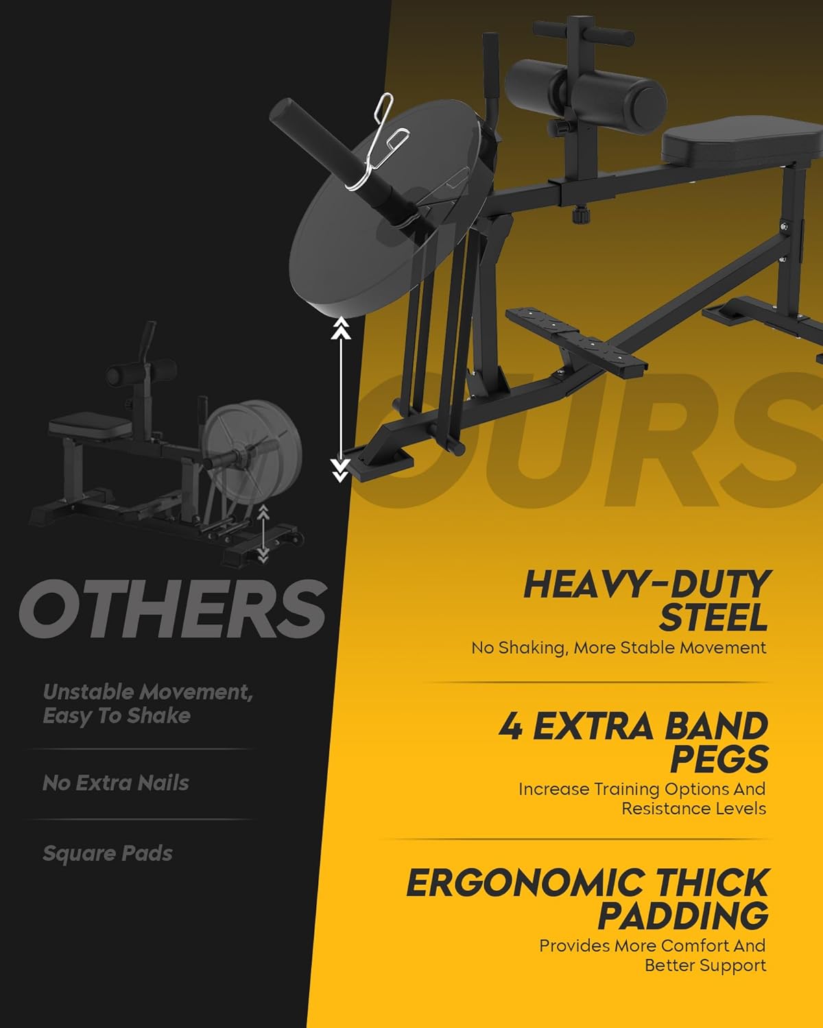 GUUG Calf Machine Road Traine Calf Stretcher Seated Leg Trainer for Home Strength Leg Trainer Leg Training Device Training Seated Calf Raise Machine - QUORE