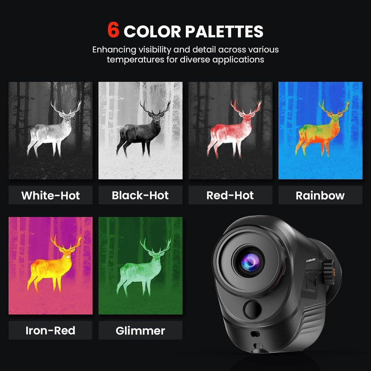 GOYOJO Handheld Thermische Monoculaire met 256x192 (25Hz) @12μm Warmtegevoelige Lens, Draadloze Connectiviteit voor Delen in Real-time, 6 Kleurpaletten voor Ontdekkingsreizigers (10mm)