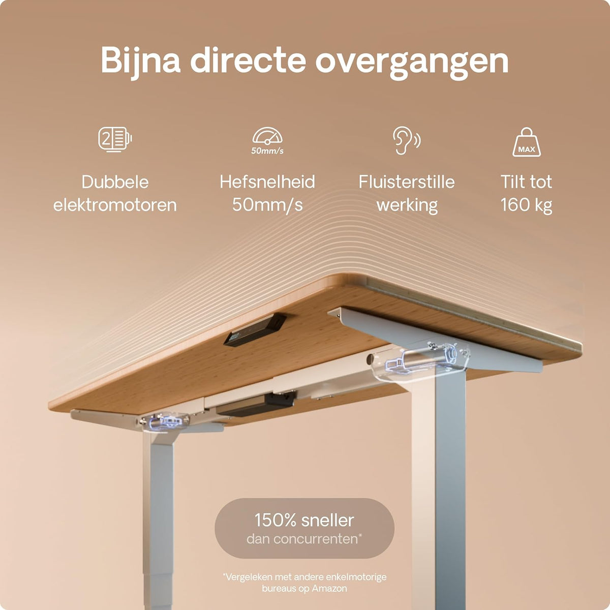 Desktronic HomePro Desk - Height Adjustable 120 x 60 cm - Fast Twin-Motor Sit-Stand Desk - Very Stable Electric Standing Desk - Made of One Piece Bamboo Table Top - Touch Screen Control - QUORE