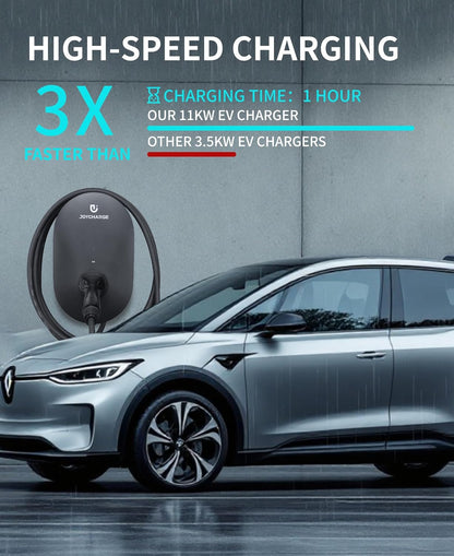 <font dir="auto" style="vertical-align: inherit;"><font dir="auto" style="vertical-align: inherit;">        Wallbox 11 kW EV charging station with app control, 5-meter charging cable type 2, 3 phases 6-16A, IP55, RFID + Wi-Fi + Bluetooth, for electric car