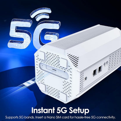 5G WLAN-router