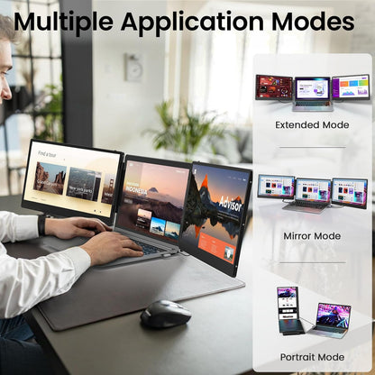 14 Inch Laptop Screen Extender – Laptop Monitor Uitbreiding – Draagbare Schermvergroter – Triple Scherm Monitor – Full HD Portable Monitor – 3x Schermruimte – Plug & Play Met Ingebouwde Speakers